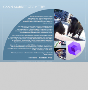 Gann Market Geometry